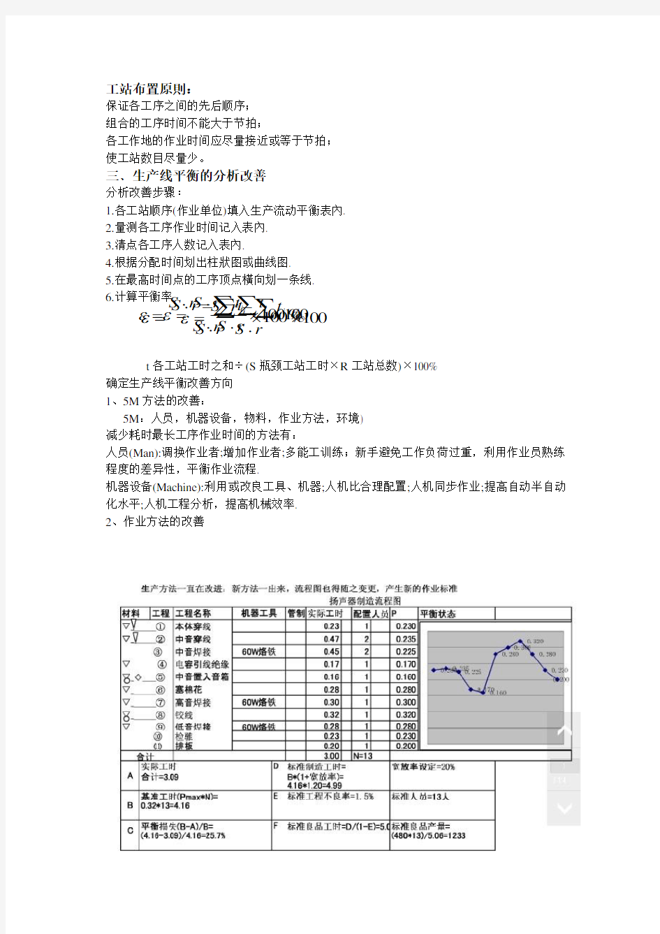 生产线平衡效率核算方法