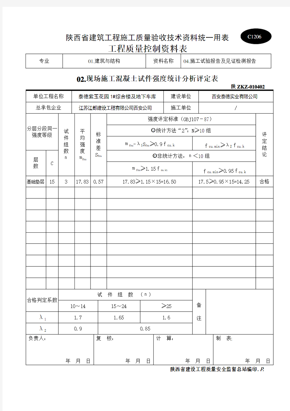 现场施工混凝土试件强度统计分析评定表