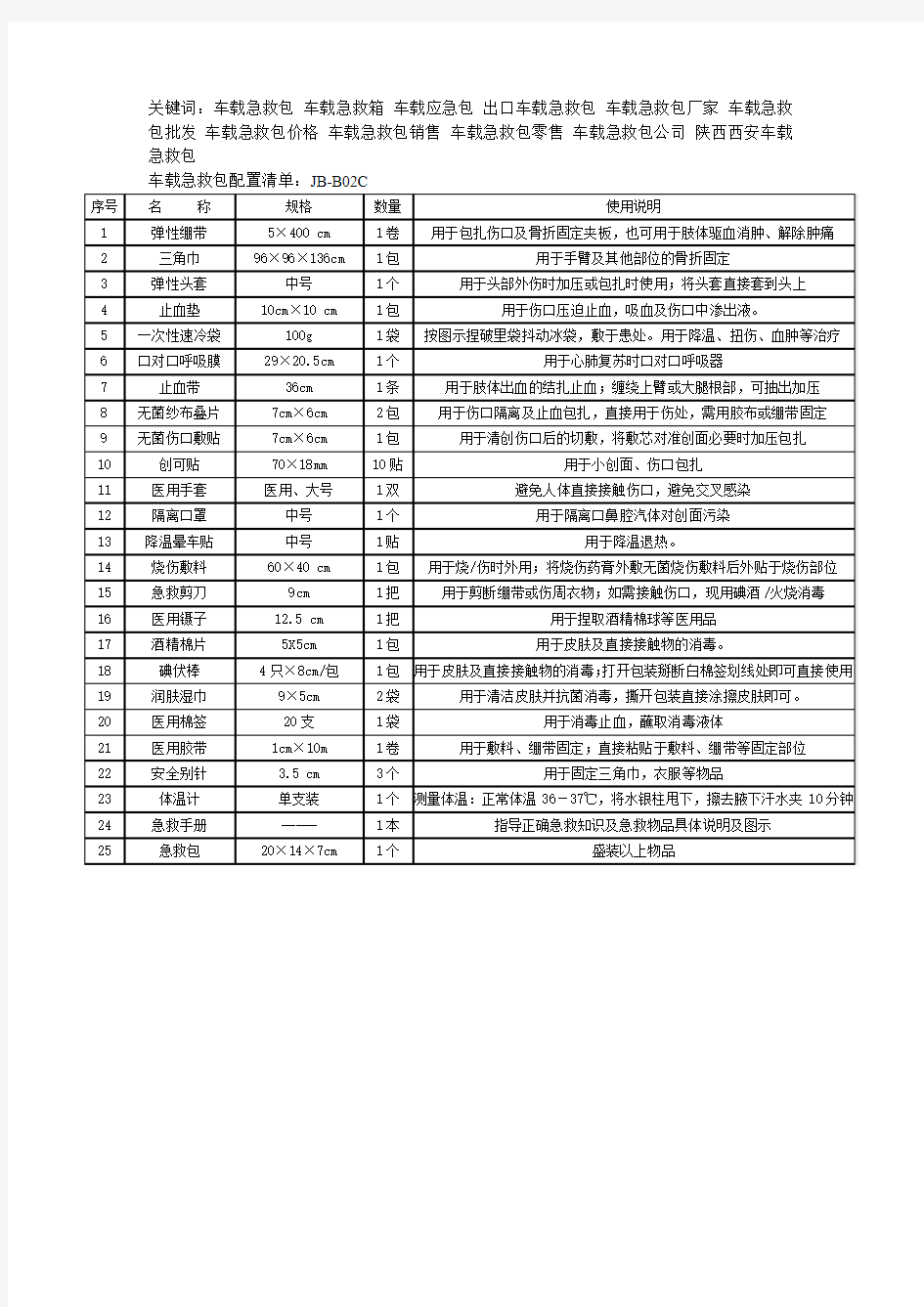 车载急救包配置单