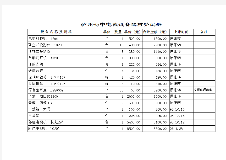 电教设备器材登记表