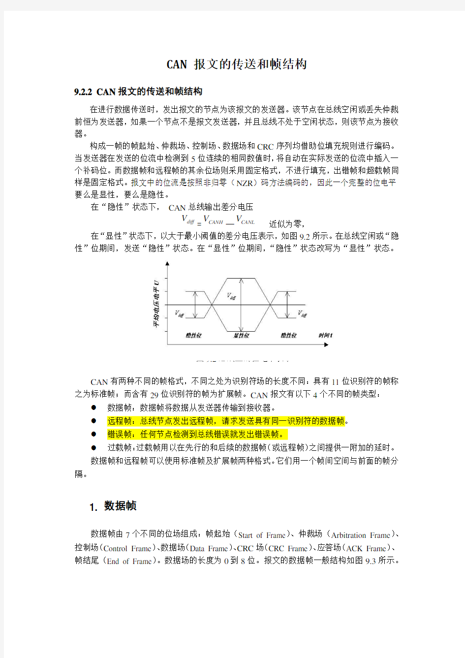 CAN报文的传送和帧结构