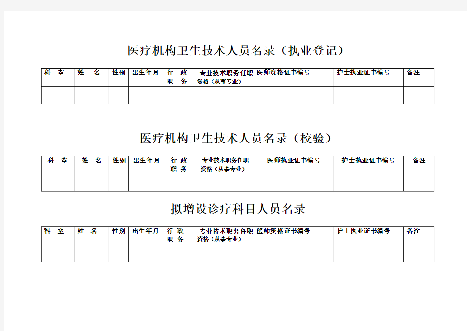 医疗机构卫生技术人员名录(校验、执业登记、增设科目)