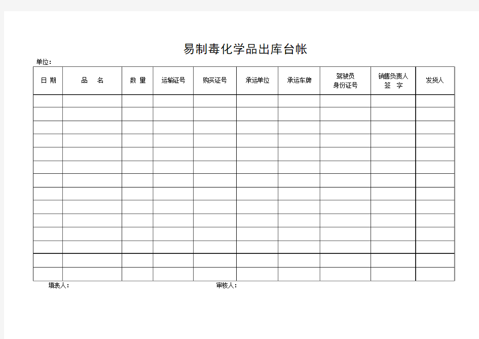 易制毒化学品入库台帐