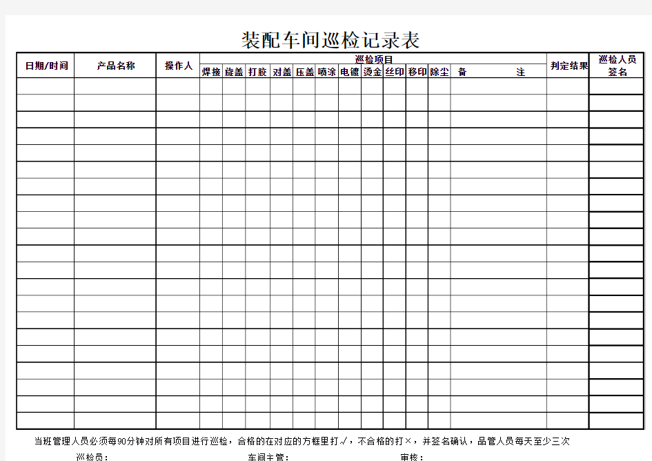 装配车间巡检记录表