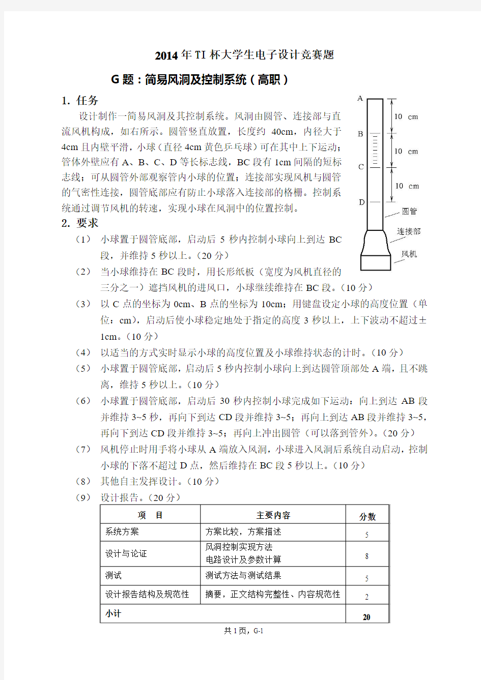 2014年TI杯大学生电子设计竞赛赛题-G题风洞控制系统V4—专科