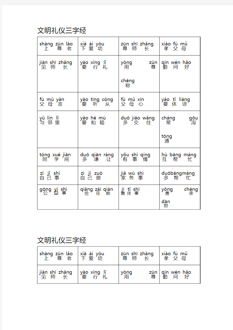 小学生文明礼仪三字经(含拼音)