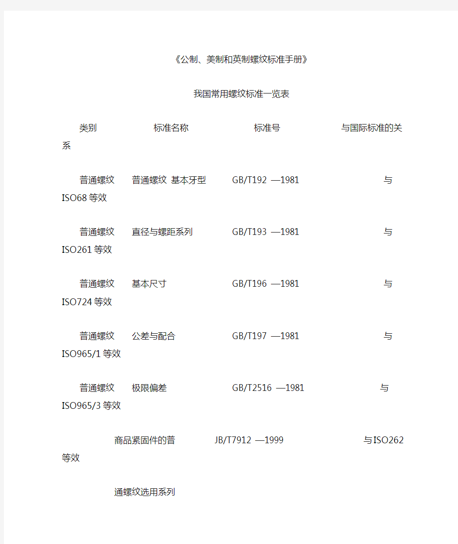 常用螺纹标准一览表