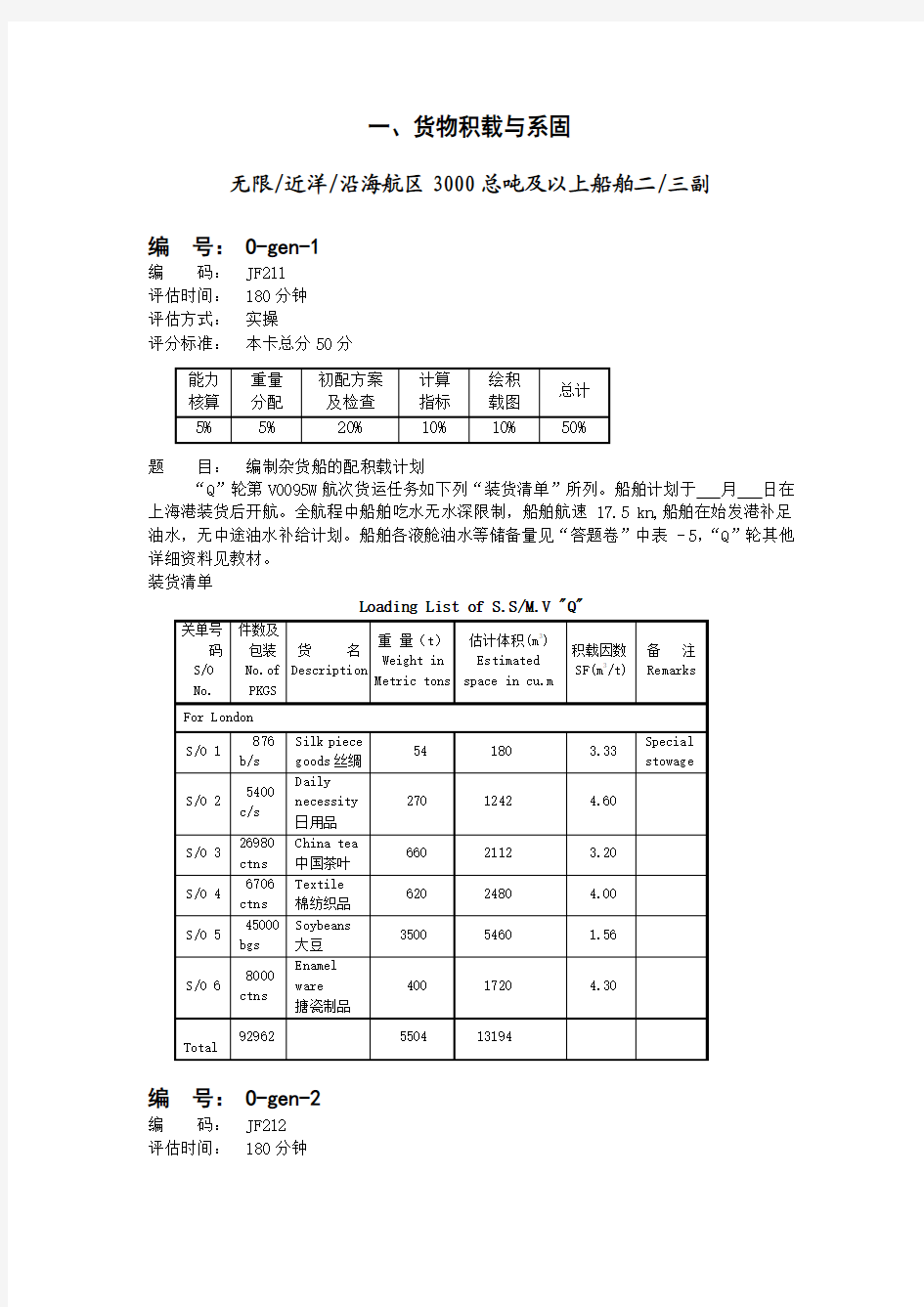 货物积载与系固-评估