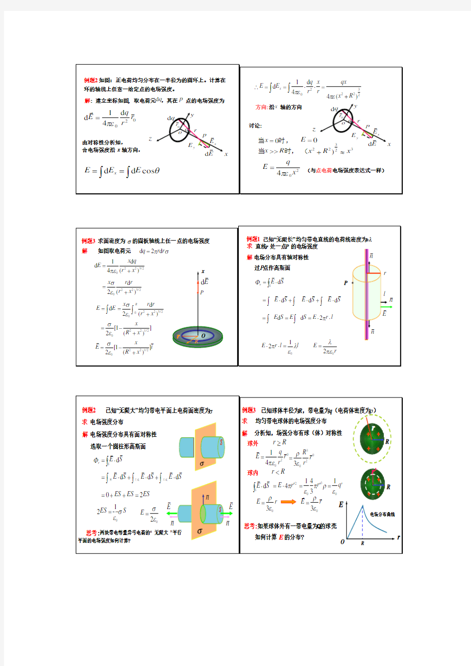 大学物理期末考试经典题型(带详细答案的)