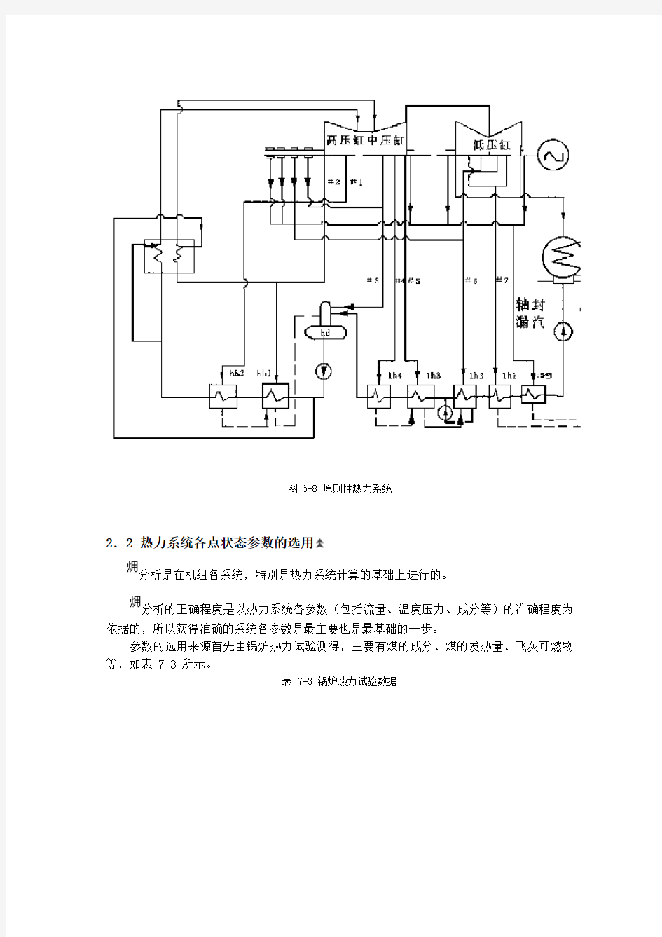 火力发电厂实际蒸汽动力循环