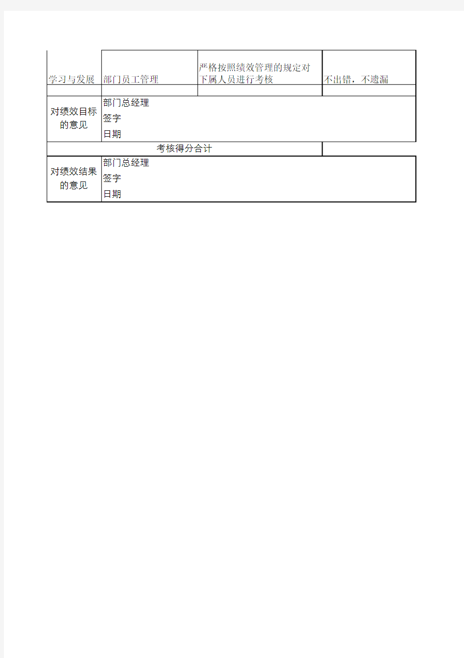 销售部的绩效考核指标(关键绩效与平衡计分卡)