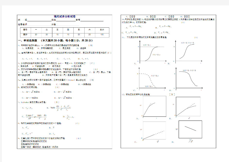 现代试井分析试卷及答案