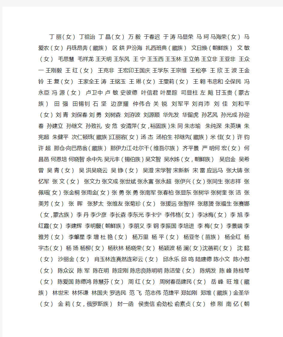 中国翻译协会第六届理事会理事名单