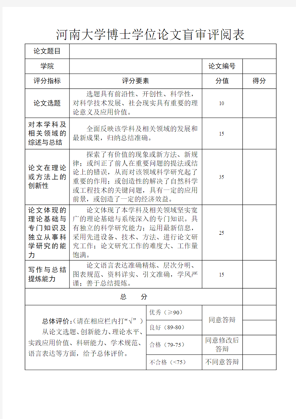 河南大学博士学位论文盲审评阅表