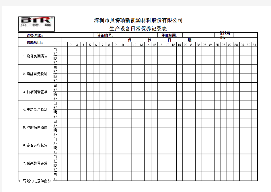 生产设备日常保养记录表(模板)