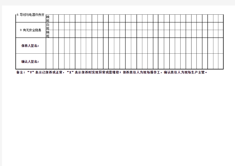生产设备日常保养记录表(模板)