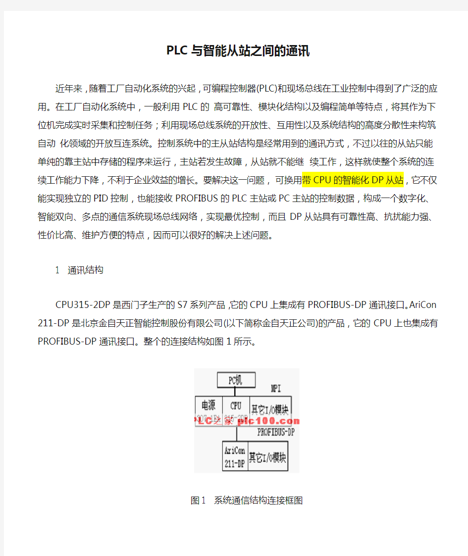 PLC与智能从站之间的通讯