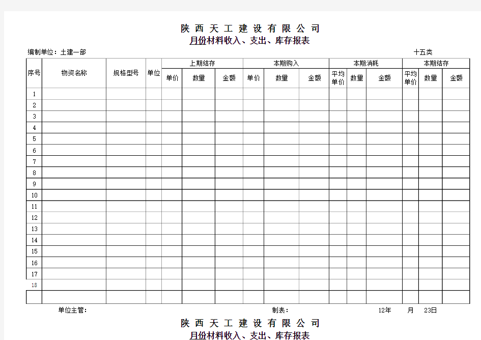 材料收入、支出、库存汇总报表