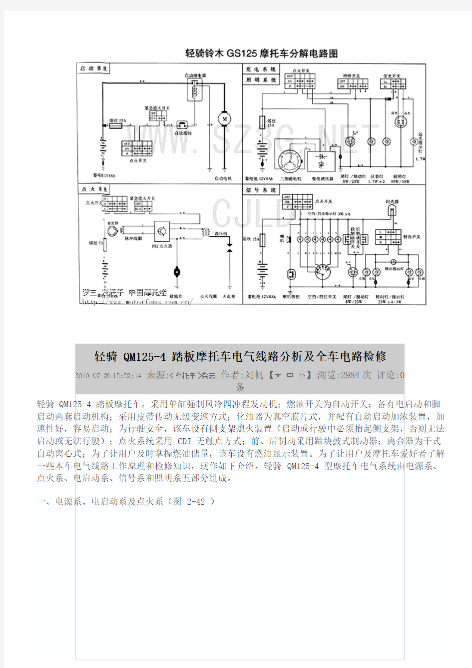 摩托车图纸