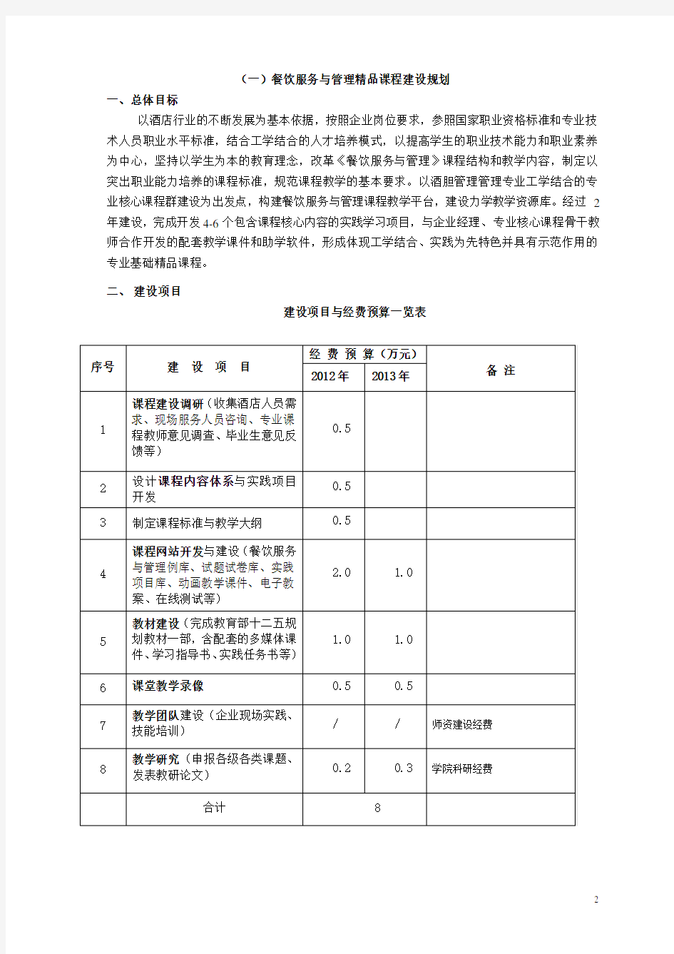 精品课程建设规划实施方案(1)