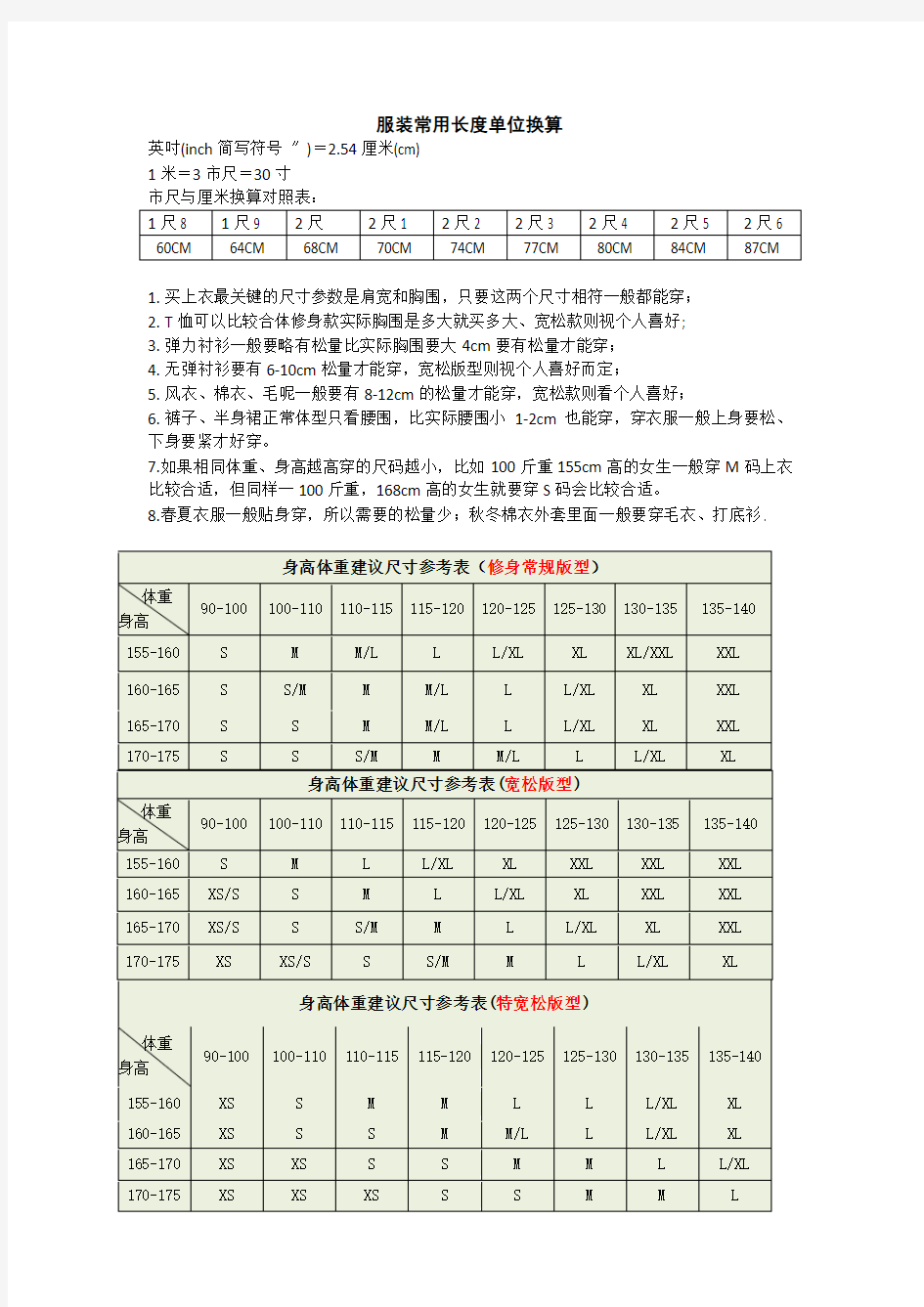 服装常用长度单位换算