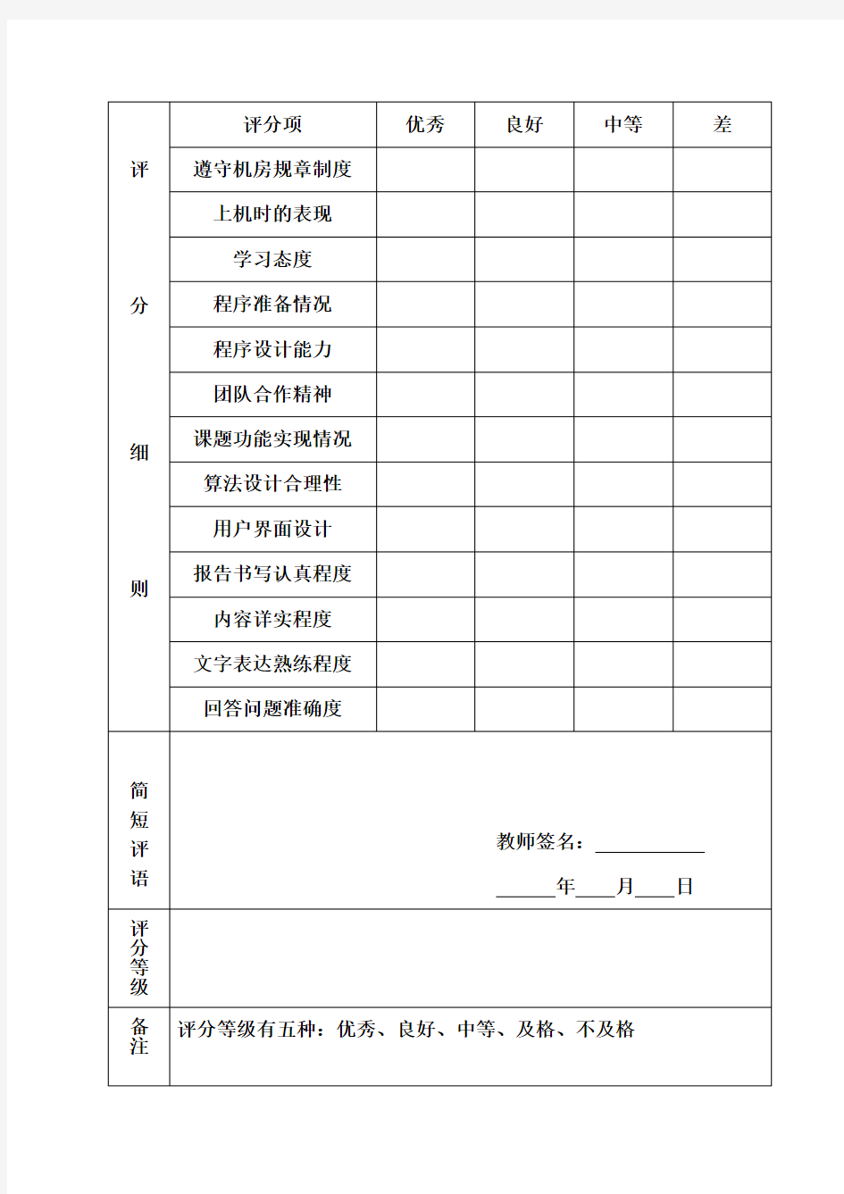 程序设计实践报告模板