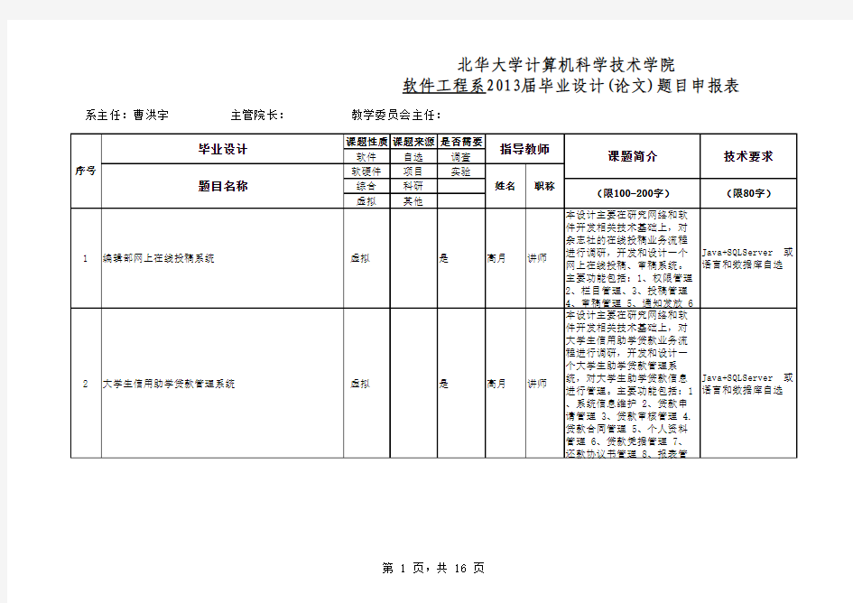 2013毕业设计题目审查表