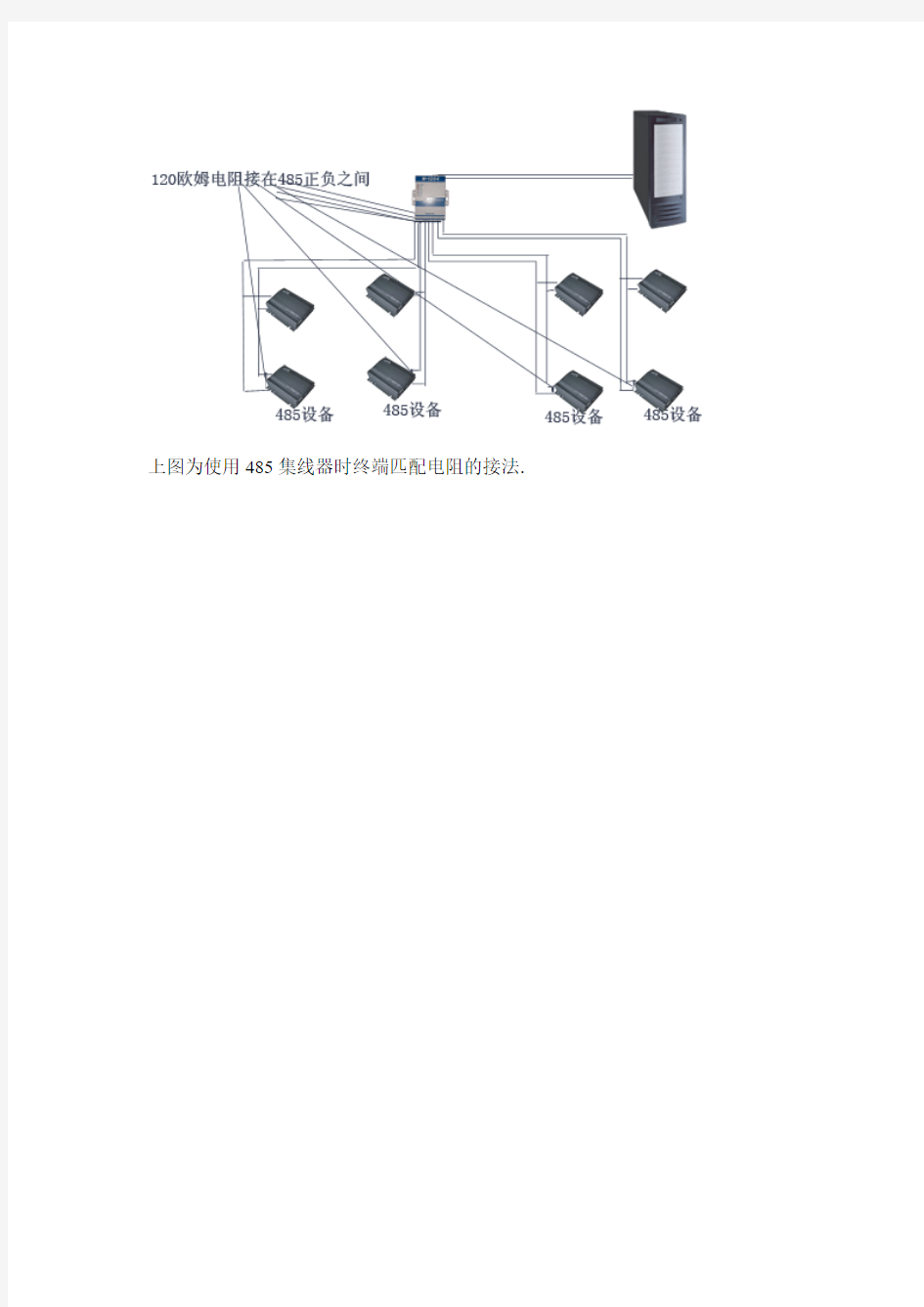 485总线120欧姆匹配电阻的接法