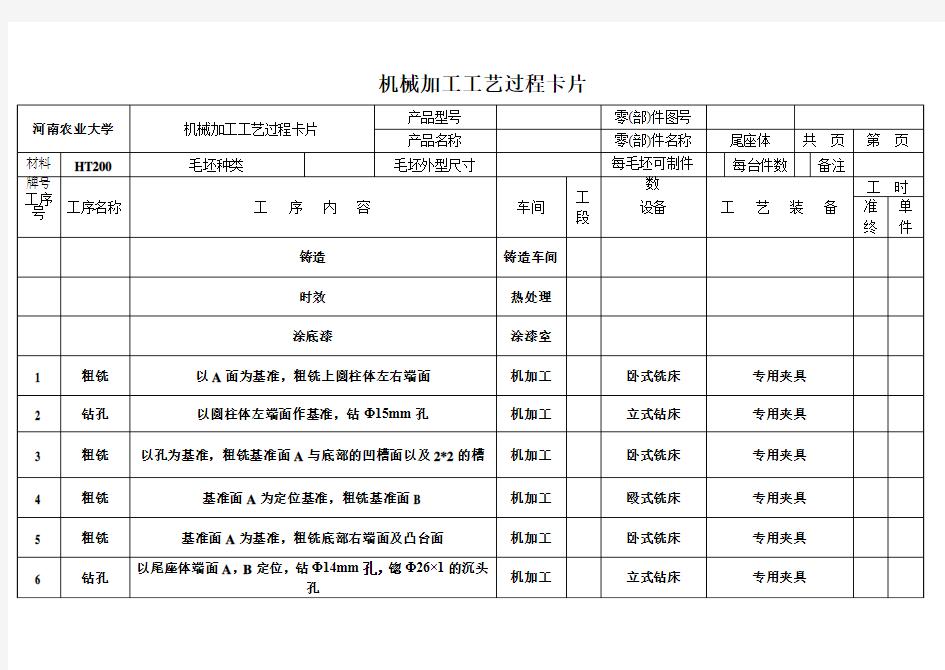 尾座体机械加工工艺过程卡片