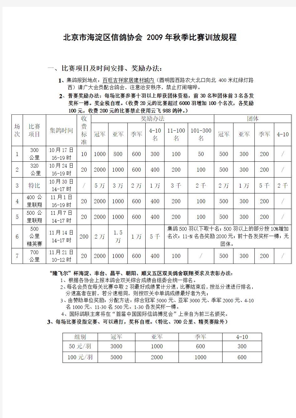 北京市海淀区信鸽协会