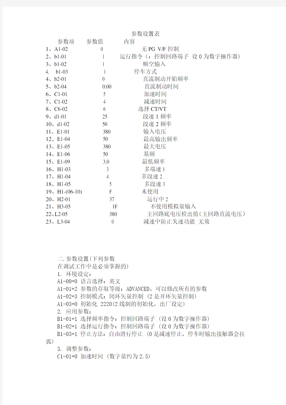 安川变频器参数(修改)