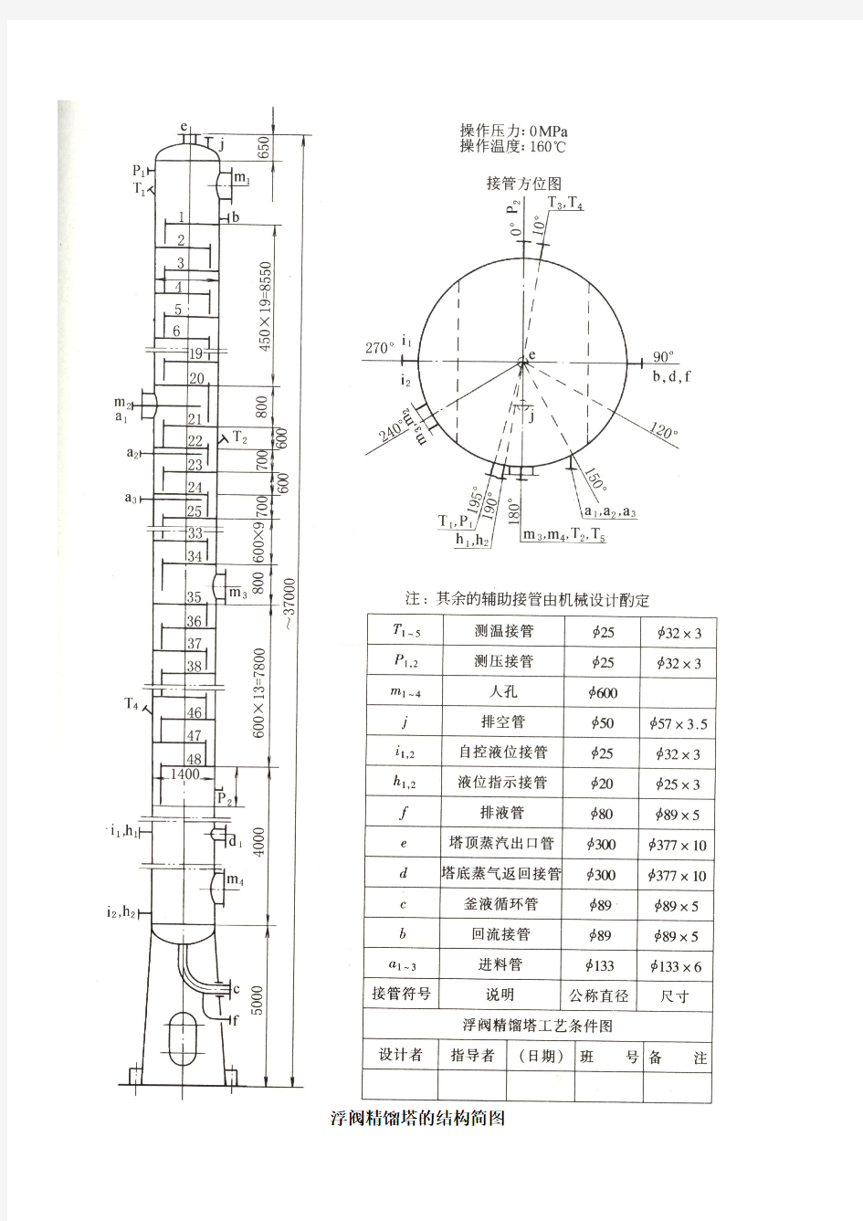 精馏塔的结构简图