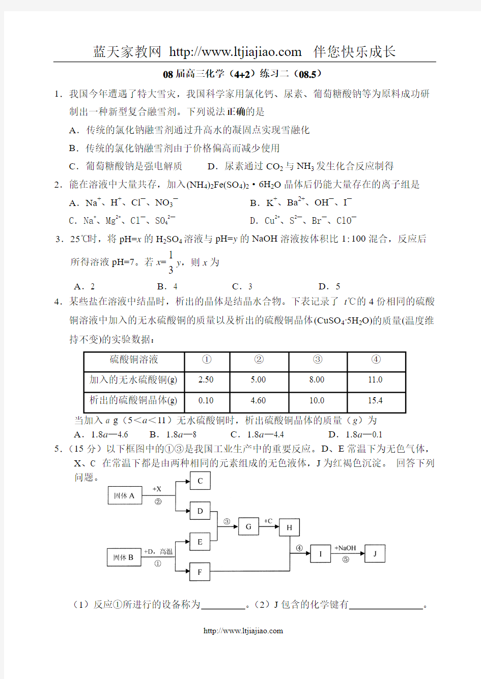 08届高三化学(4+2)练习二(08.5)