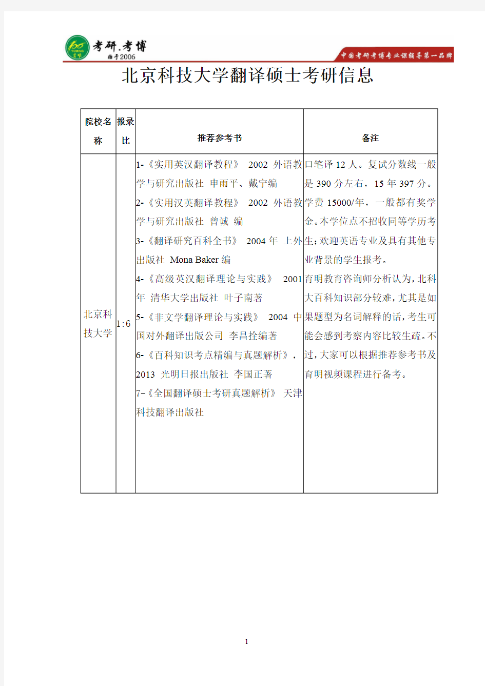 北京科技大学翻译硕士英语笔译考研经验,导师信息