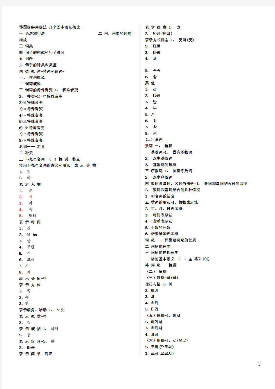 韩国语语法大全[1]