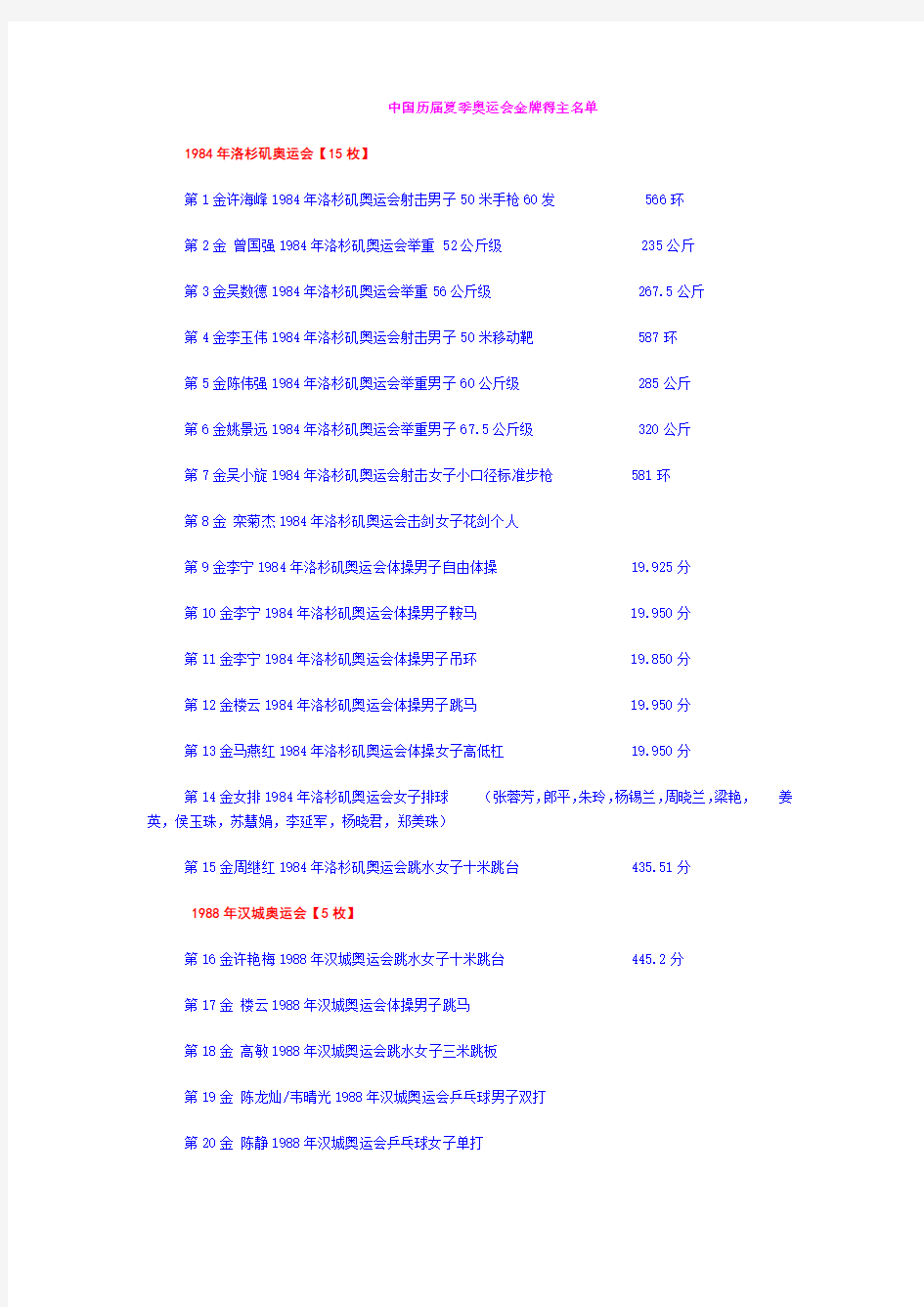 中国历届夏季奥运会金牌得主名单