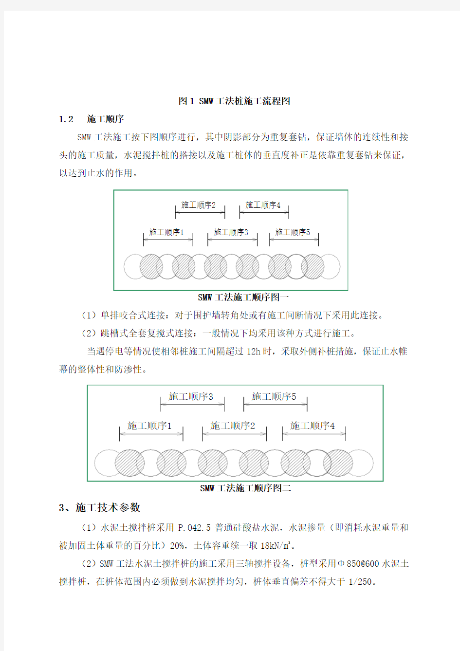 关于SMW工法桩(JB160A)