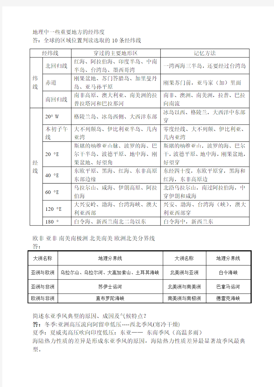  世界地理 试题 简述尼罗河径流季节变化对其下游河谷及三角洲古代农业生产的影响