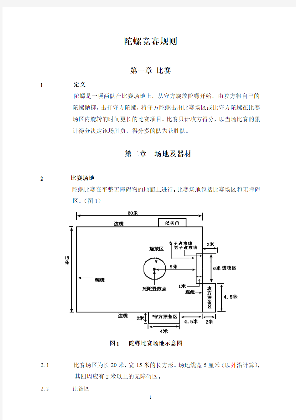 陀螺规则