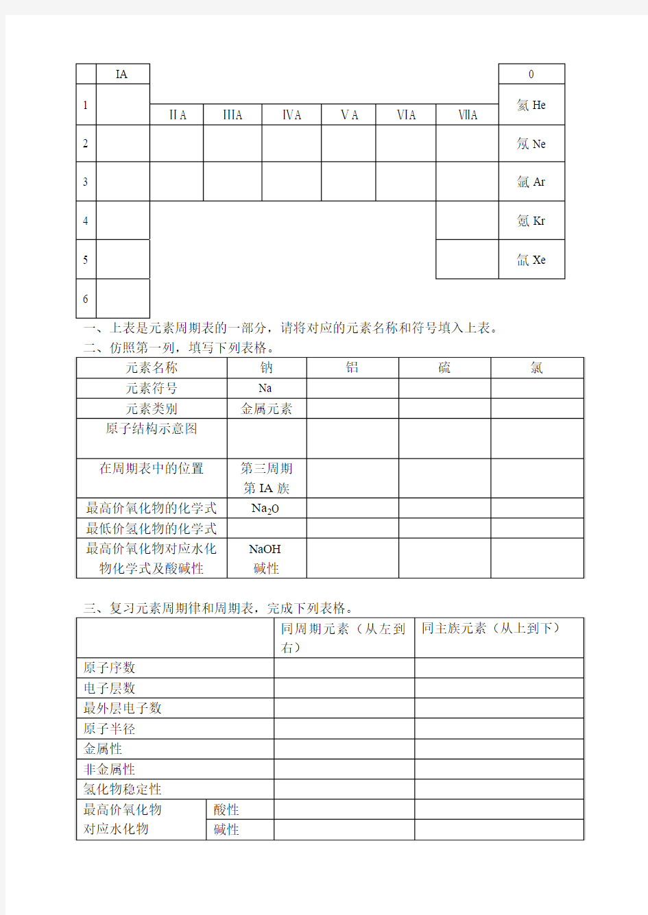 物质结构基础