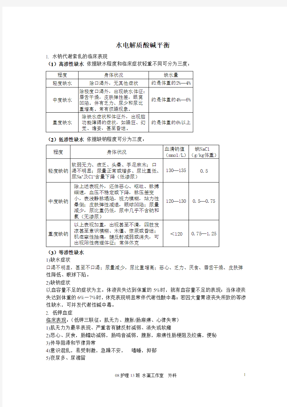 外科护理学各章重点