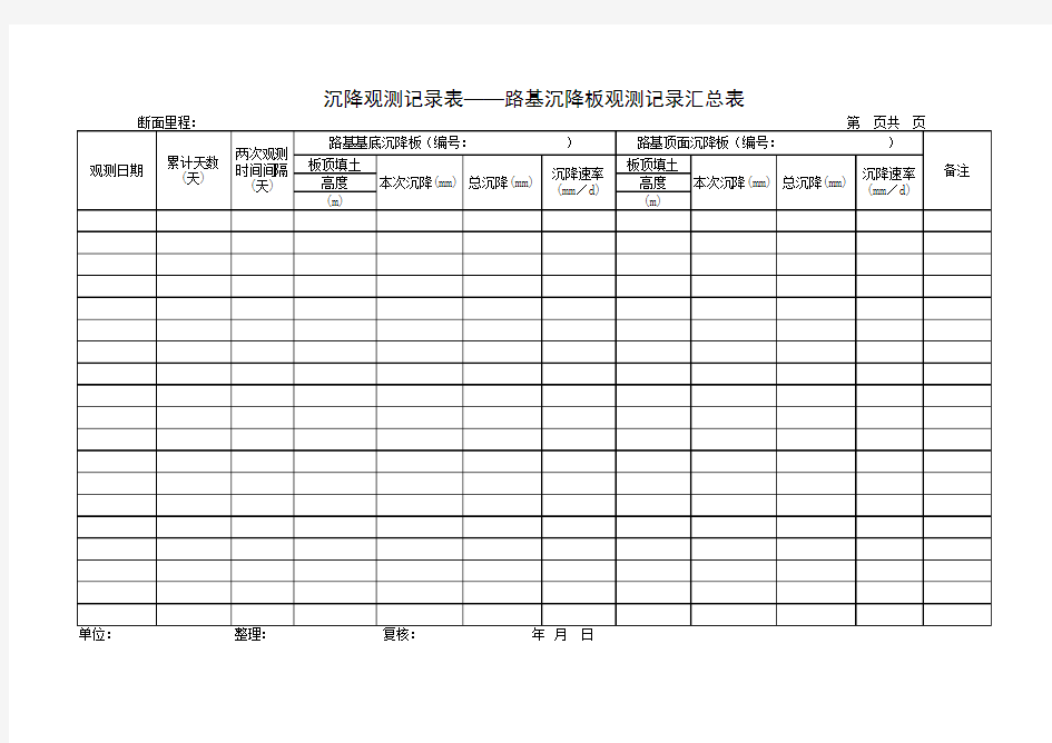 沉降观测记录表——路基沉降板观测记录汇总表