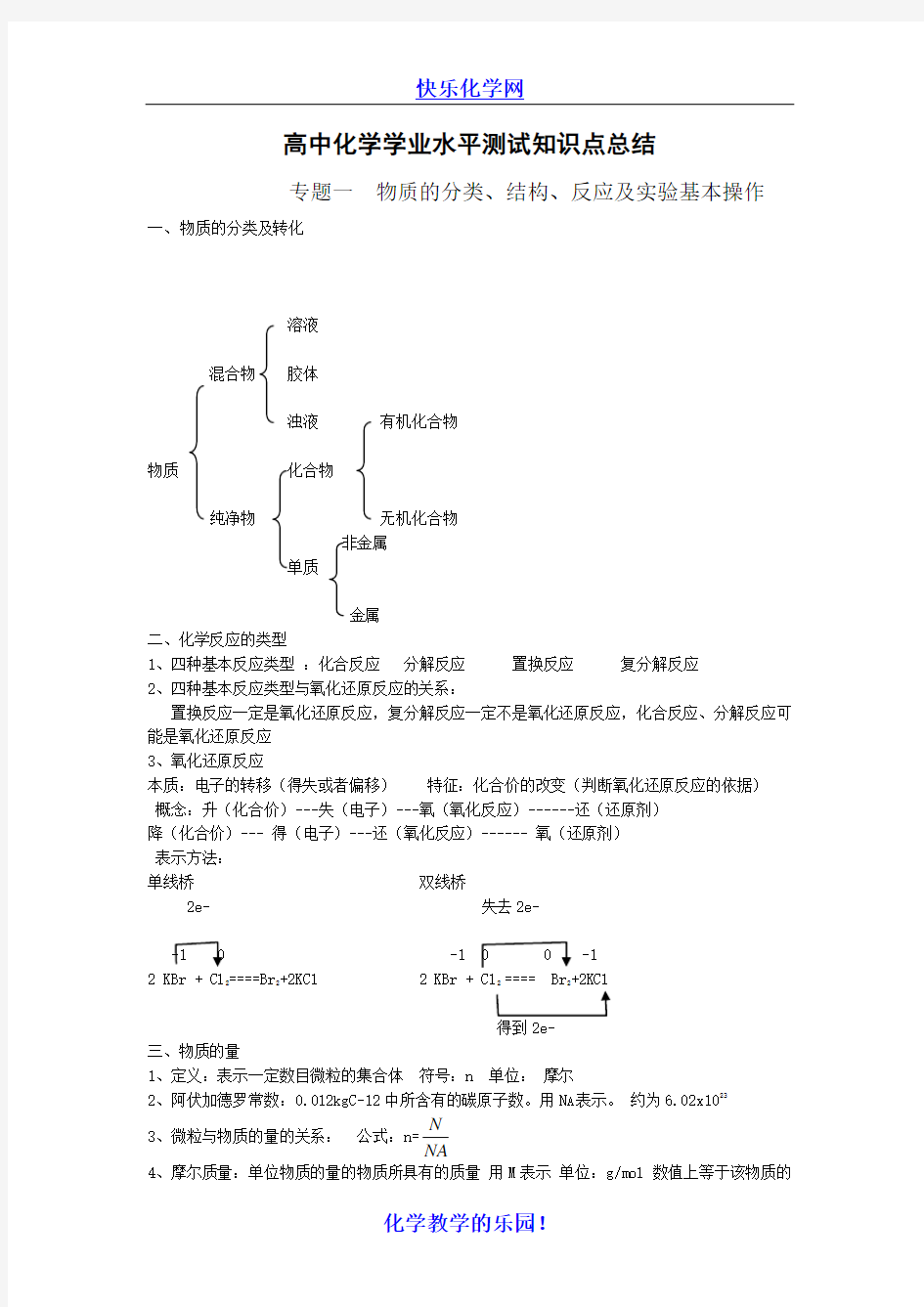 高中化学学业水平测试知识点总结