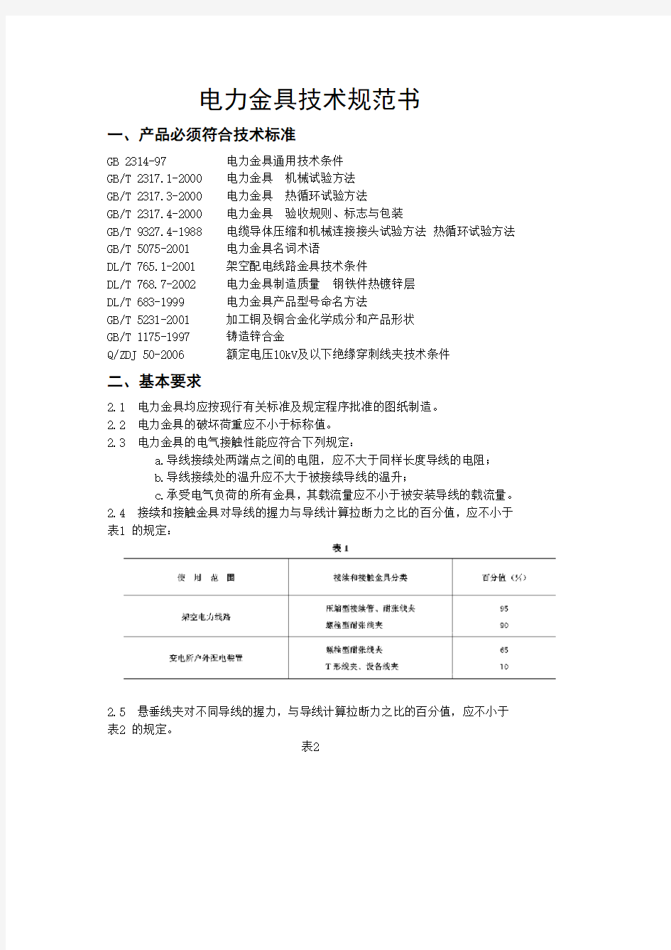 电力金具线夹技术规范书