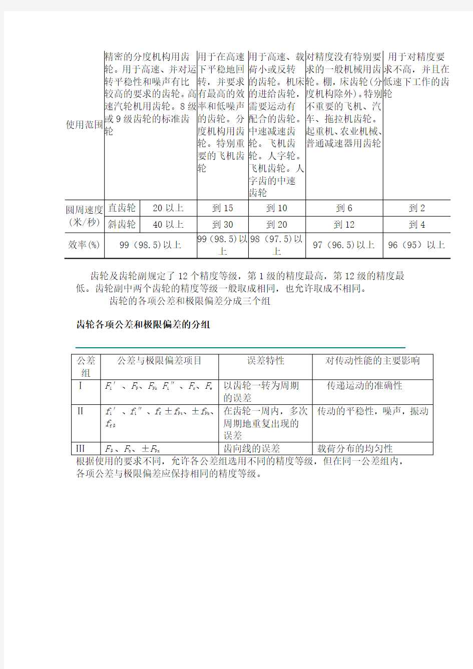 齿轮精度等级