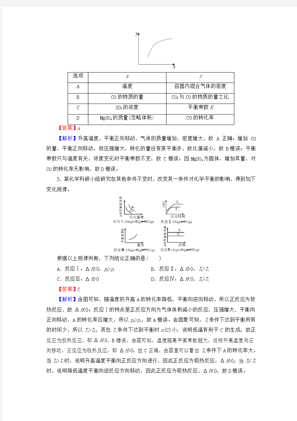 2016高考化学一轮复习 第七章 第21讲 化学平衡移动和化学反应的方向课时作业