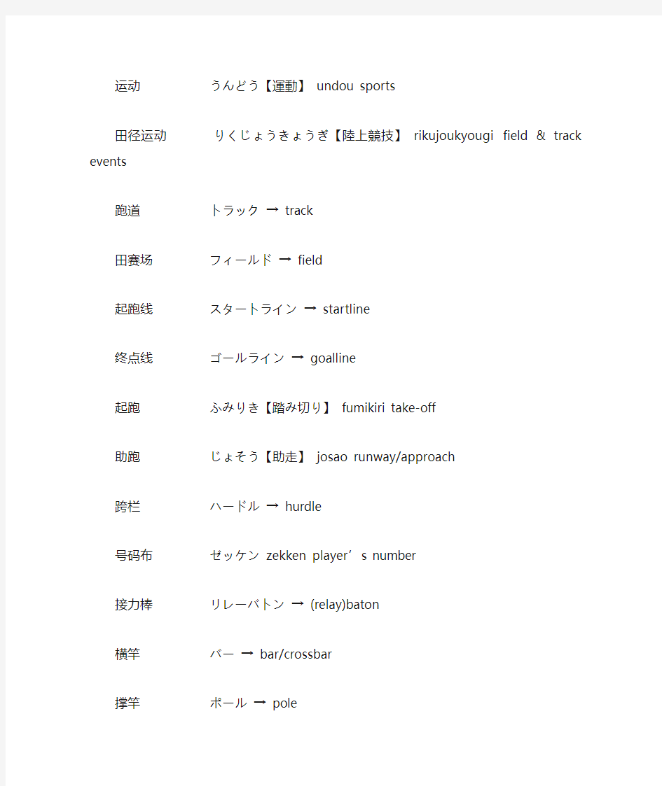 日语运动常用词汇