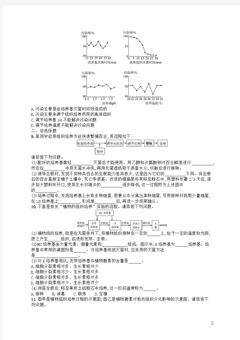 高考生物专题训练浅尝现代生物技术