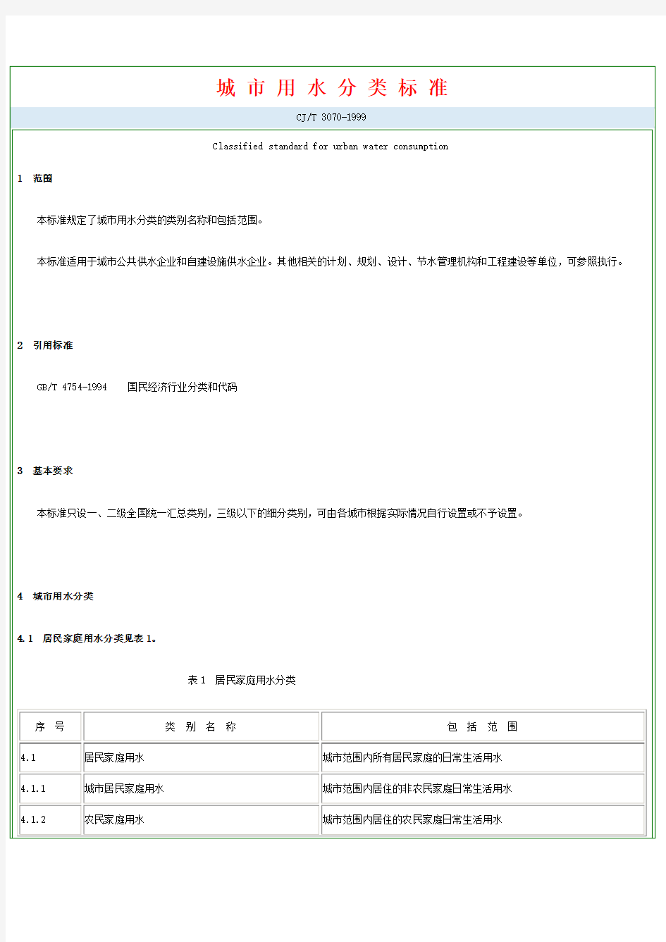 城市用水分类标准