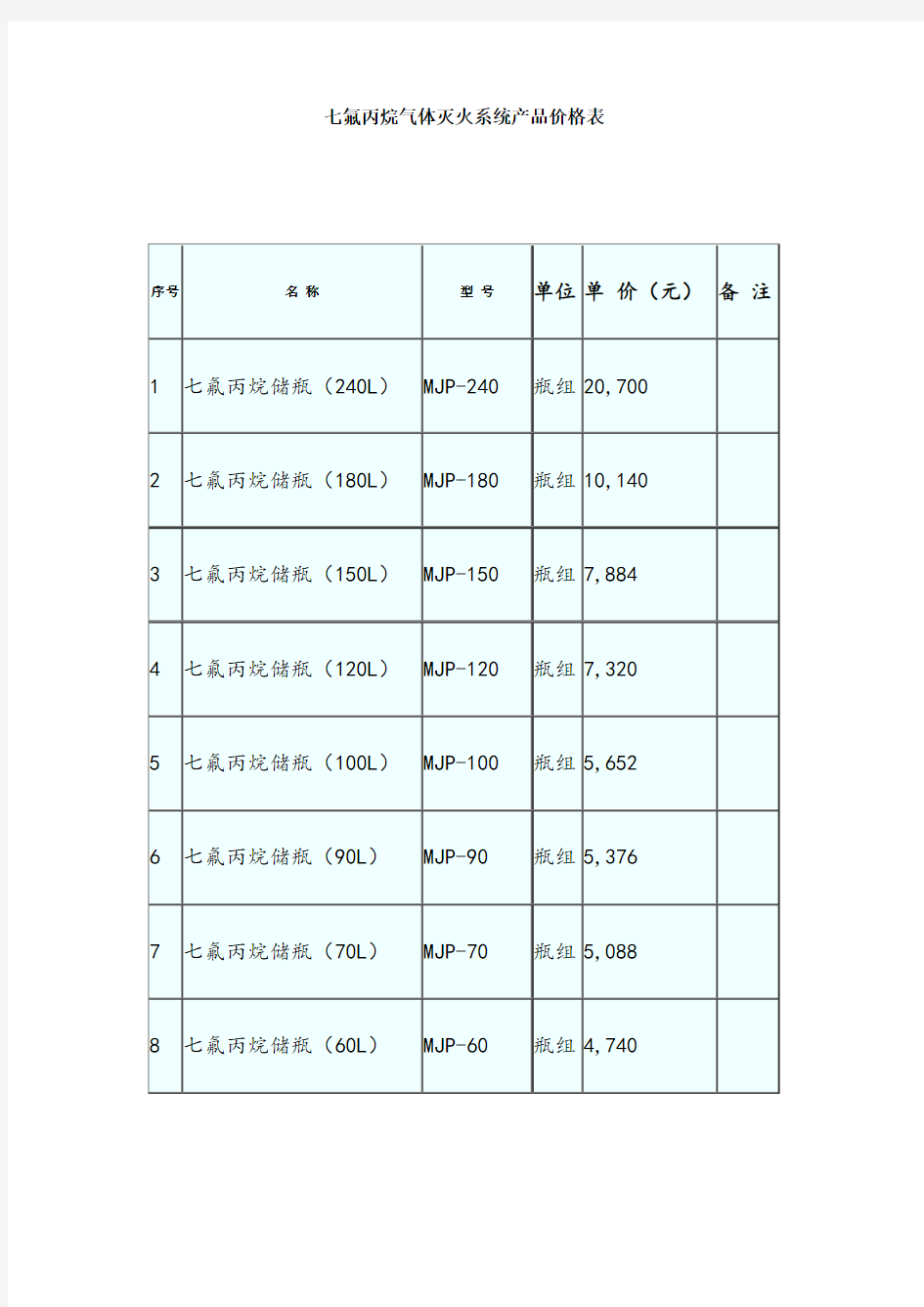 七氟丙烷气体灭火系统产品价格表